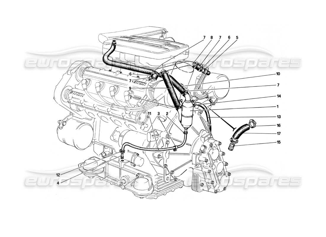 ferrari 208 turbo (1982) soplado - por diagrama de piezas del sistema