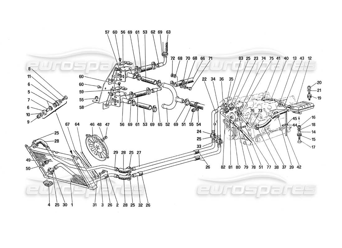 ferrari 288 gto diagrama de piezas del sistema de refrigeración