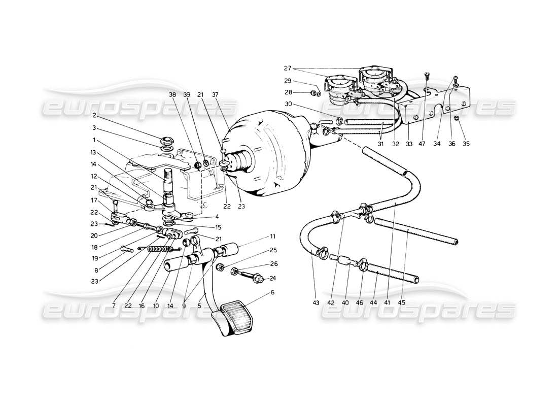ferrari 512 bb diagrama de piezas del sistema hidráulico de frenos