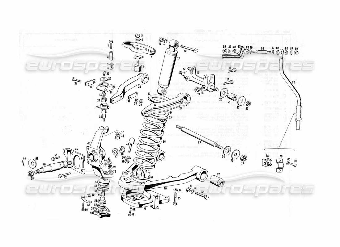 maserati indy 4.2 suspensión delantera diagrama de piezas