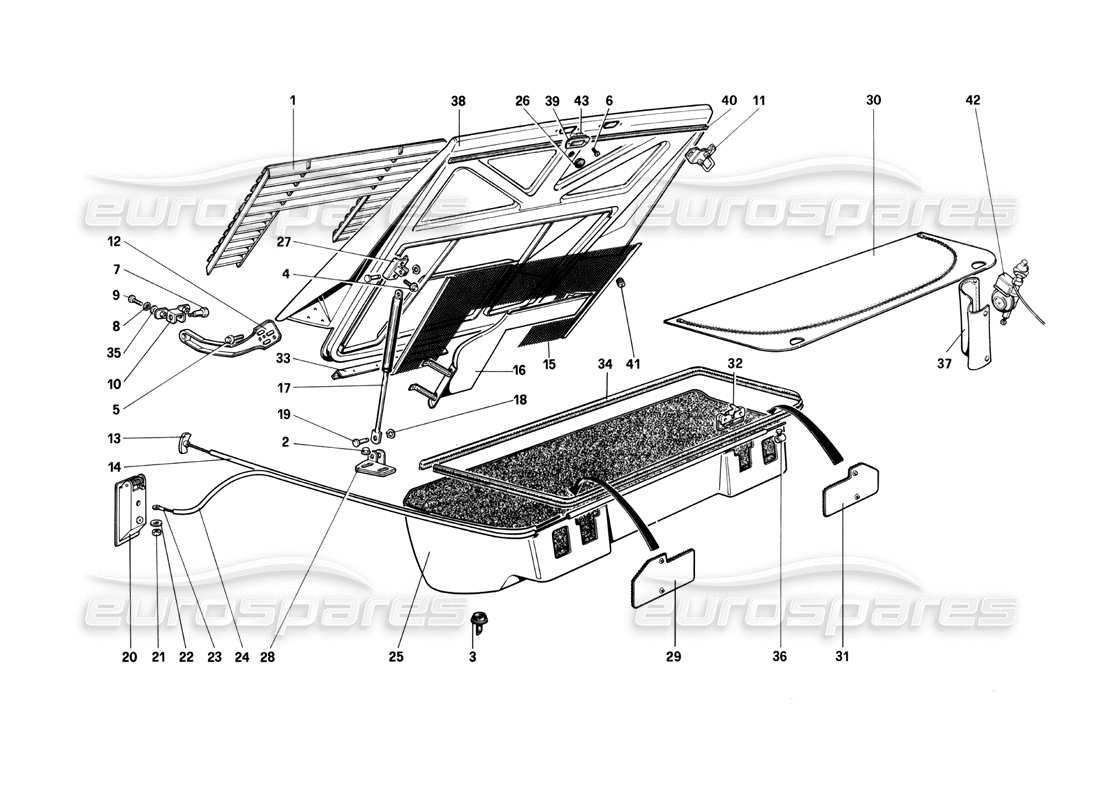 ferrari 208 turbo (1982) diagrama de piezas de la cubierta del capó trasero y del maletero