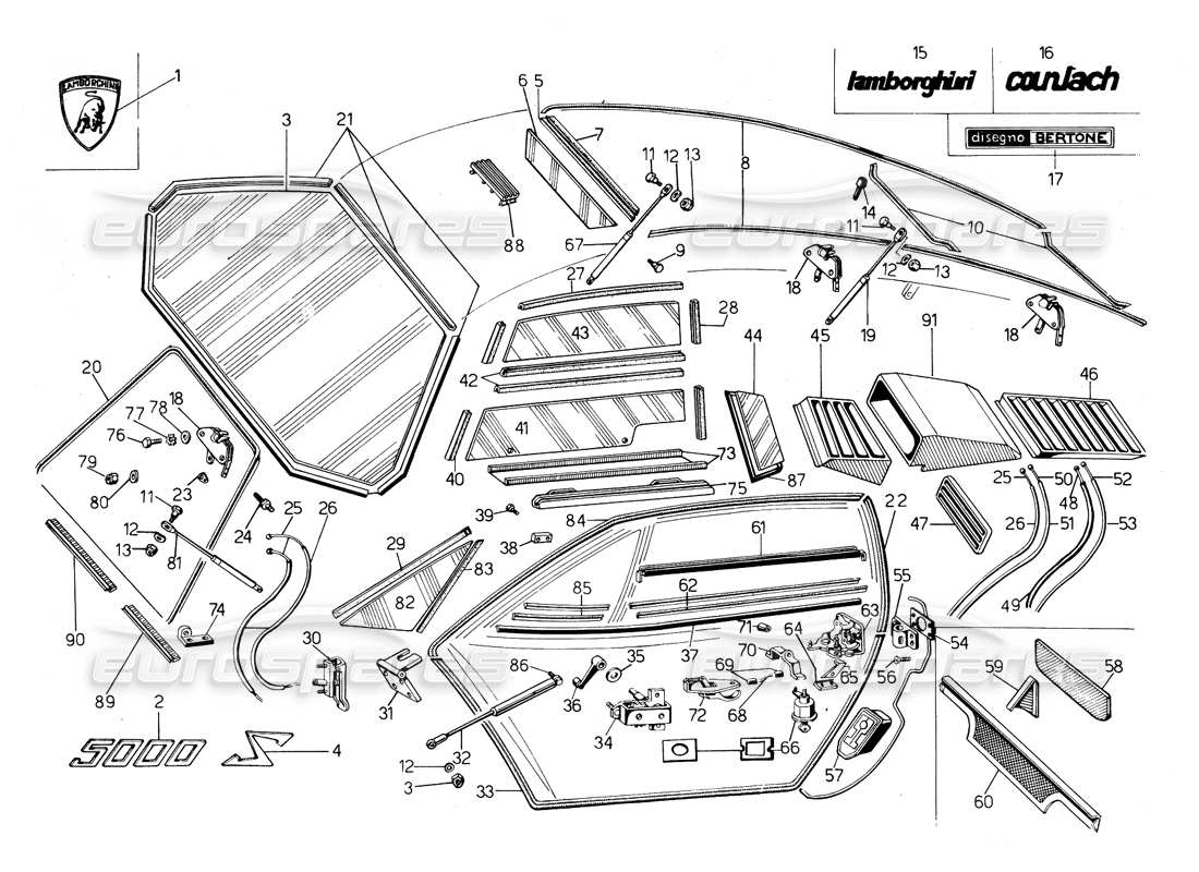 lamborghini countach 5000 s (1984) glasses, gaskets and controls diagrama de piezas