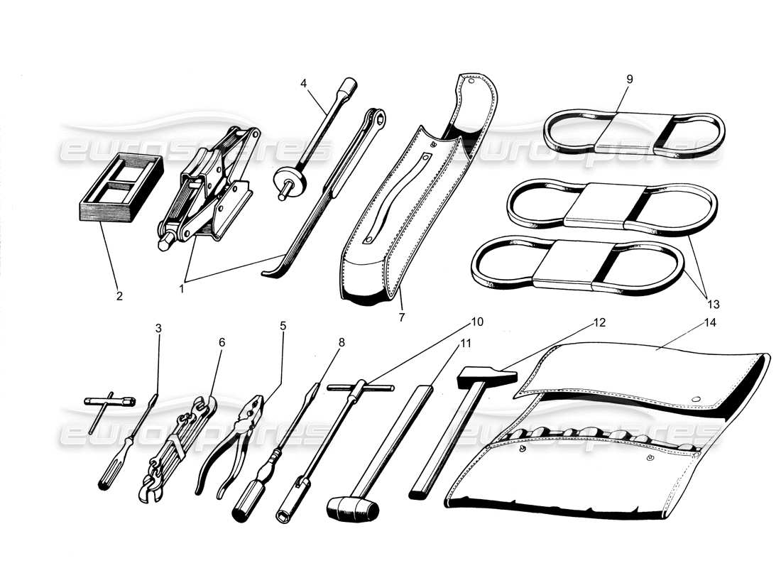 lamborghini espada kit de herramientas diagrama de piezas