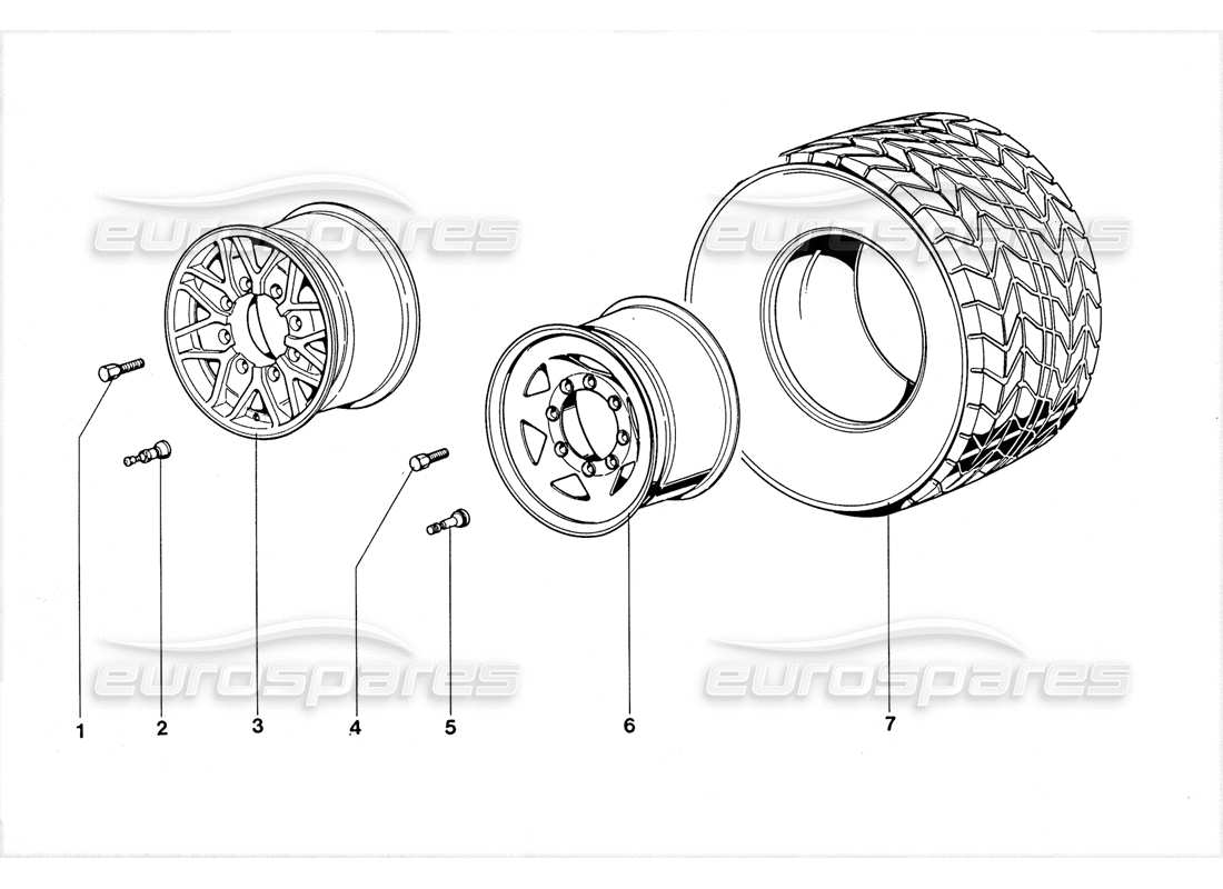 lamborghini lm002 (1988) diagrama de piezas de llantas y neumáticos