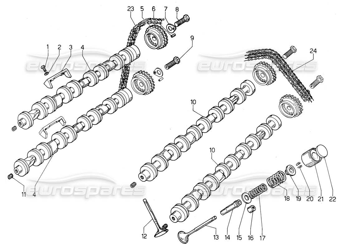 lamborghini urraco p300 distribución diagrama de piezas