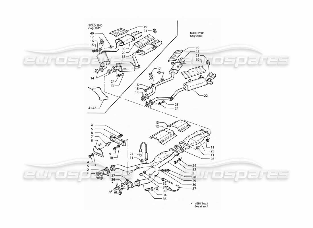 maserati ghibli 2.8 (abs) sistema de escape diagrama de piezas