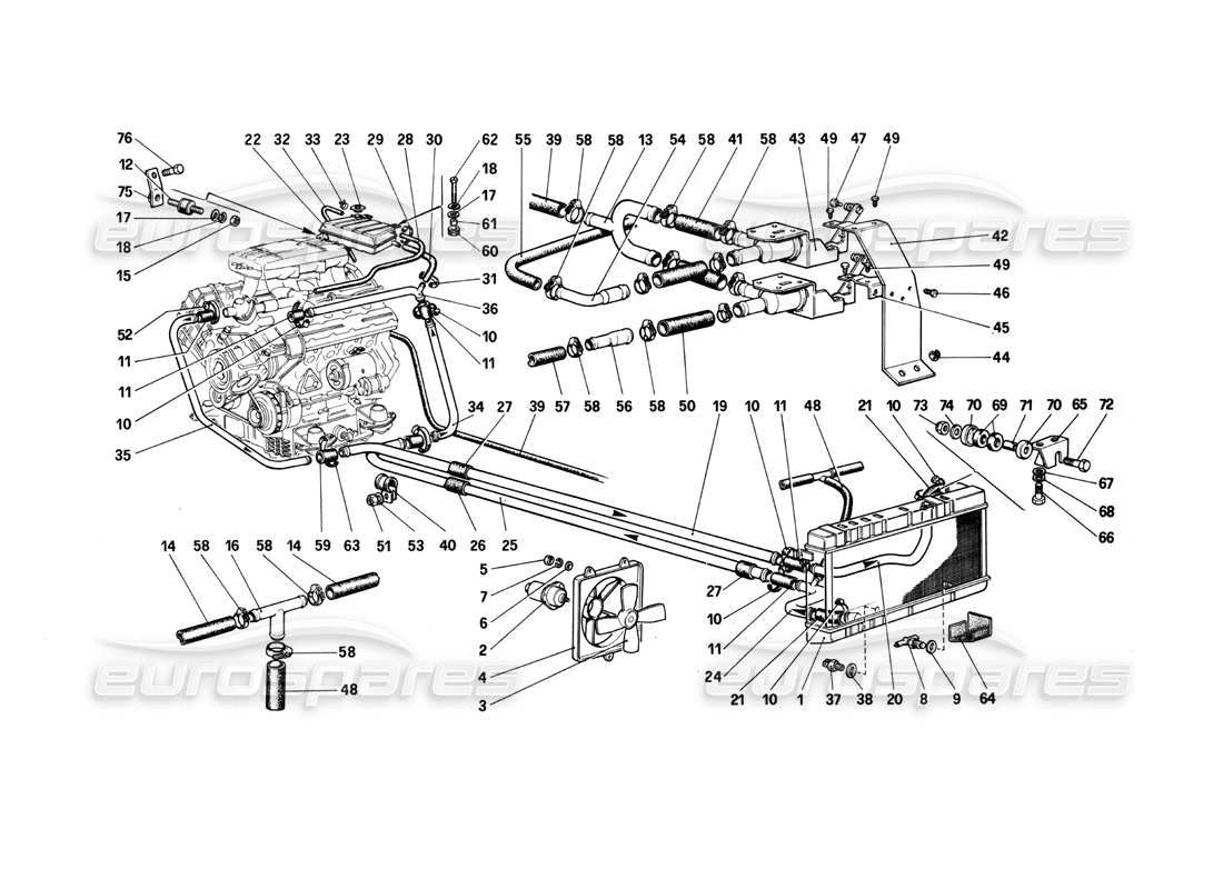 ferrari 208 turbo (1982) diagrama de piezas del sistema de refrigeración