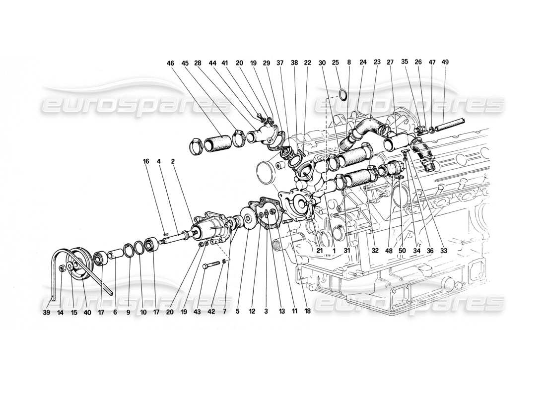 ferrari 208 turbo (1982) diagrama de piezas de bomba de agua y tuberías