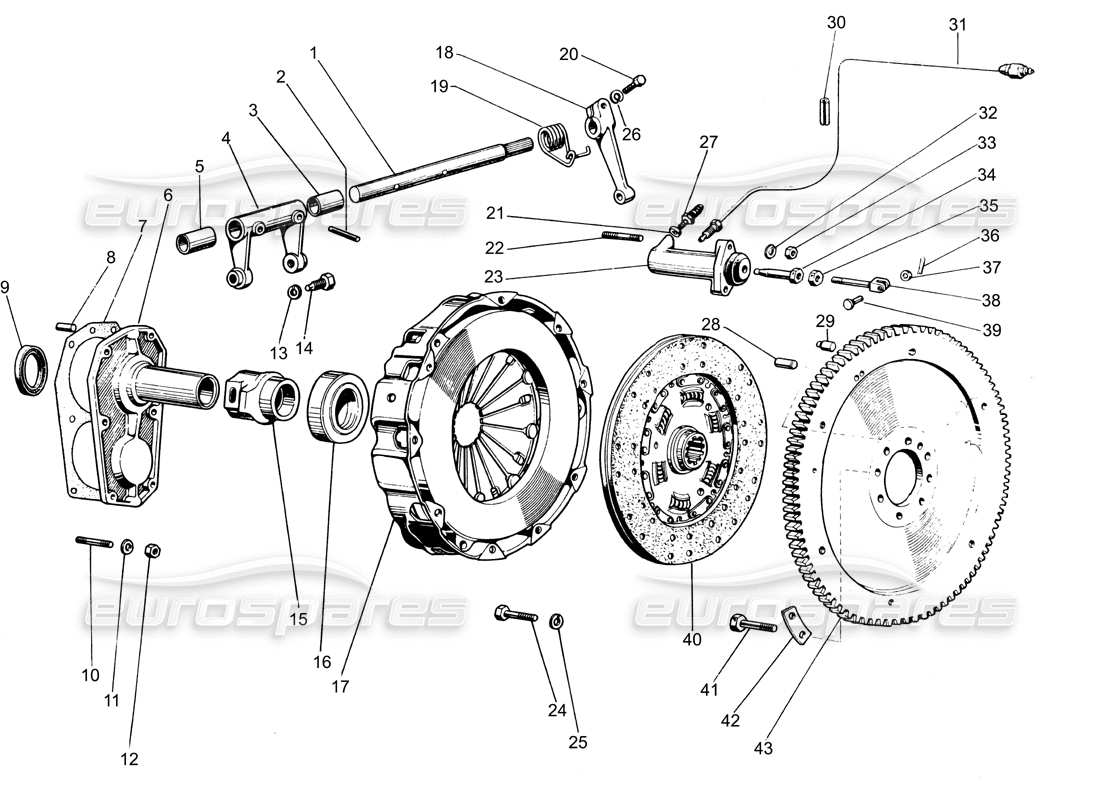 lamborghini espada embrague diagrama de piezas