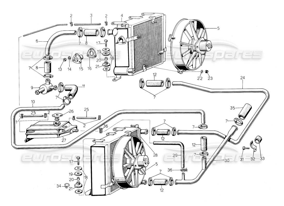 lamborghini countach 5000 s (1984) sistema de radiador y refrigerante diagrama de piezas
