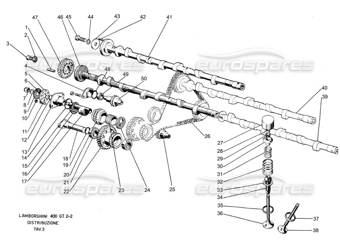 lamborghini 400 gt diagrama de piezas de árboles de levas y cadenas