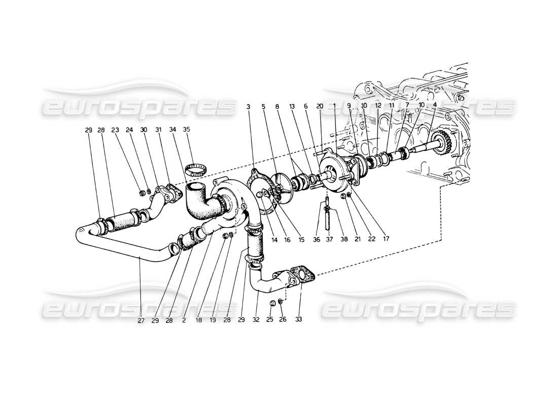 ferrari 512 bb diagrama de piezas de bomba de agua y tuberías