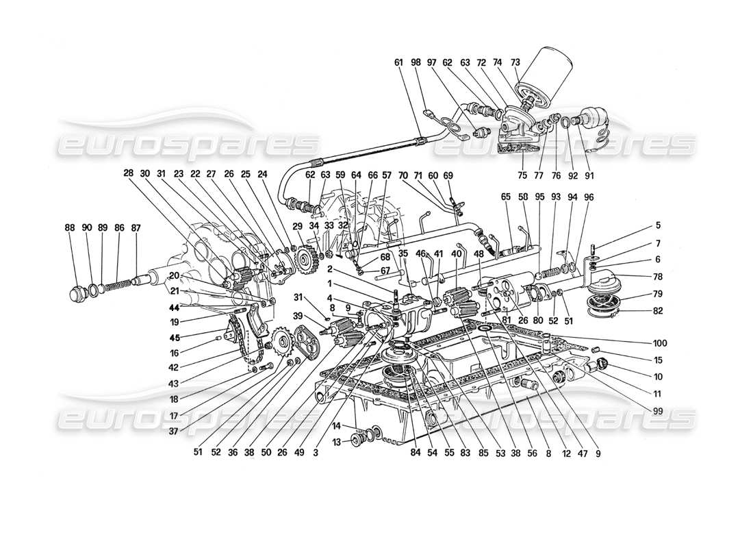 ferrari 288 gto lubricación: diagrama de piezas de filtros y bombas de aceite