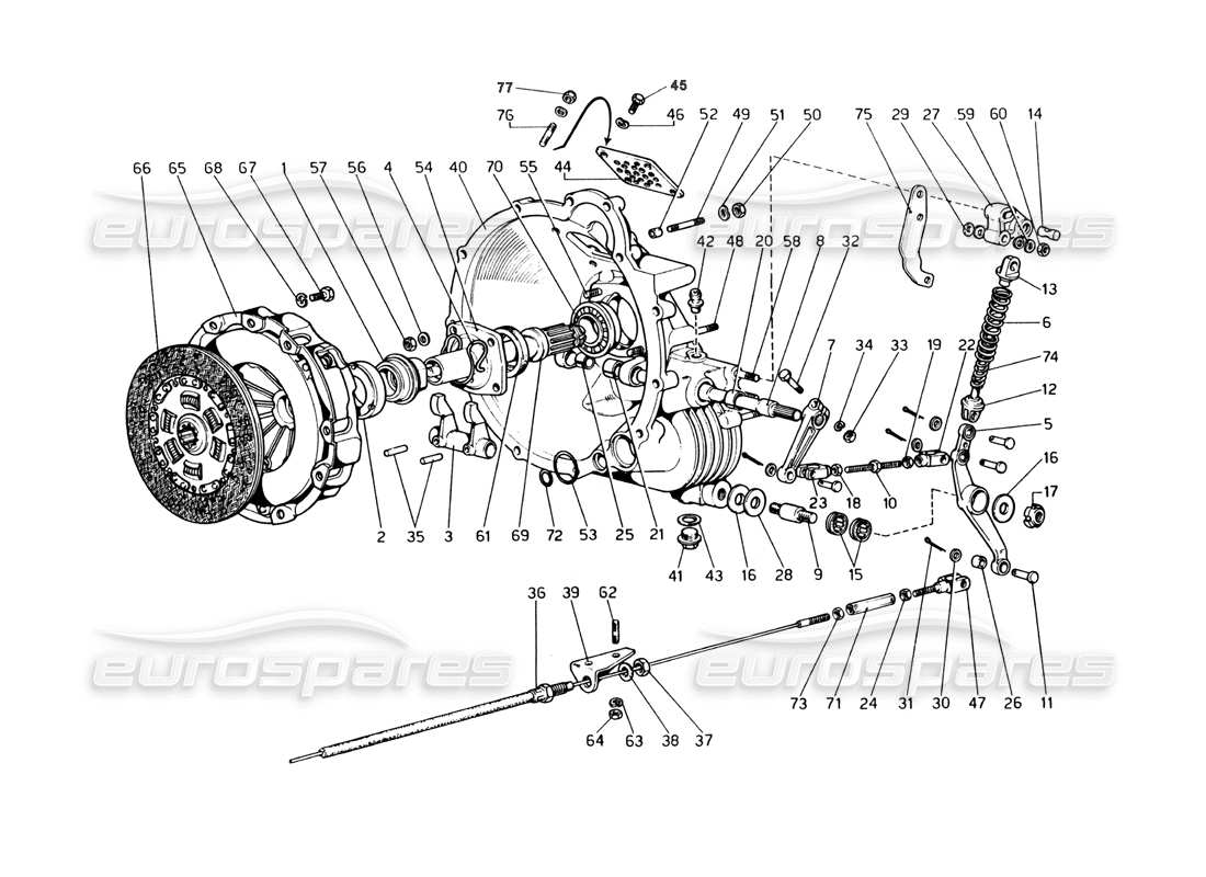 ferrari 365 gt4 berlinetta boxer embrague y controles diagrama de piezas