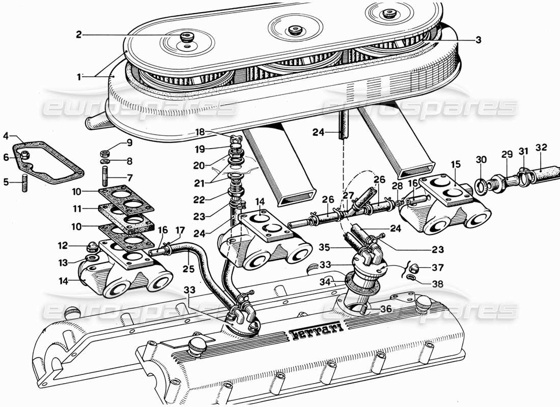 ferrari 365 gt 2+2 (mechanical) entrada de aire con soplado diagrama de piezas