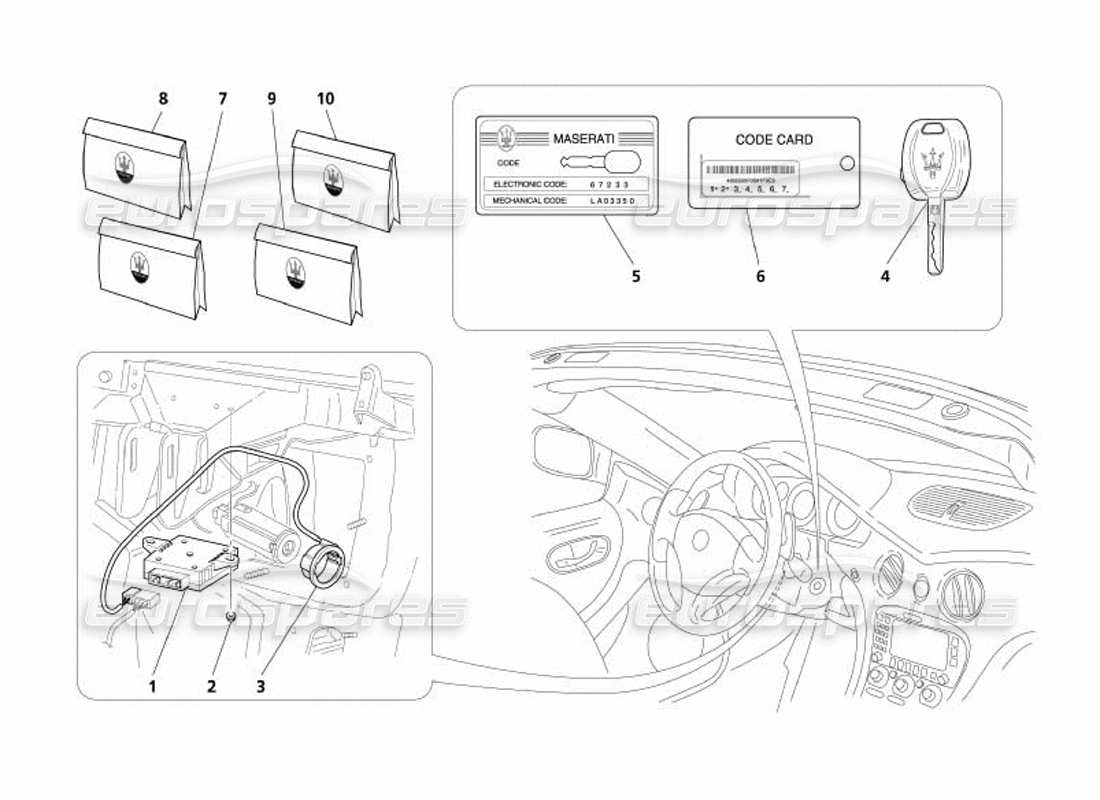 maserati 4200 spyder (2005) kit inmovilizador diagrama de piezas