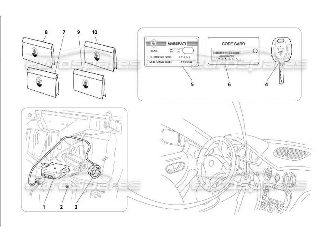 maserati 4200 coupe (2005) diagrama de piezas del kit inmovilizador