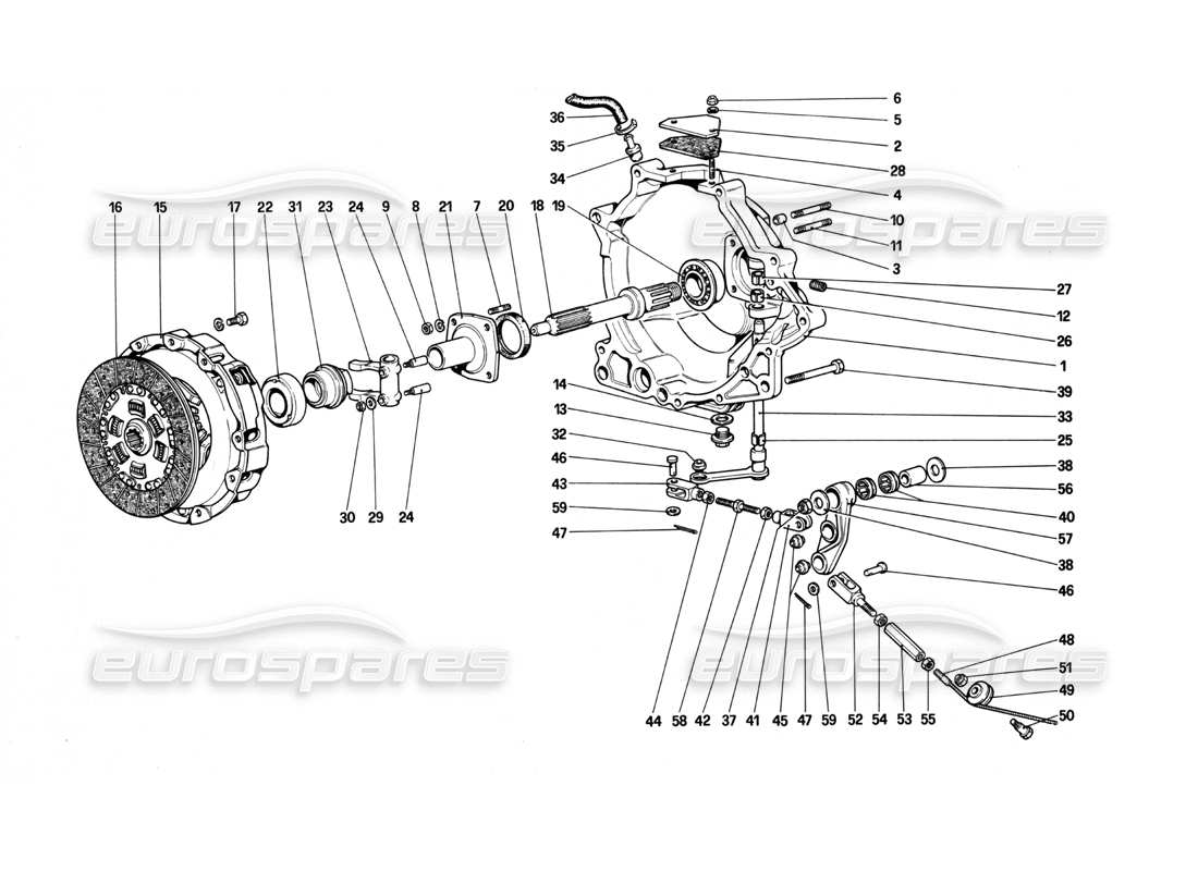 ferrari 208 turbo (1982) embrague y controles diagrama de piezas