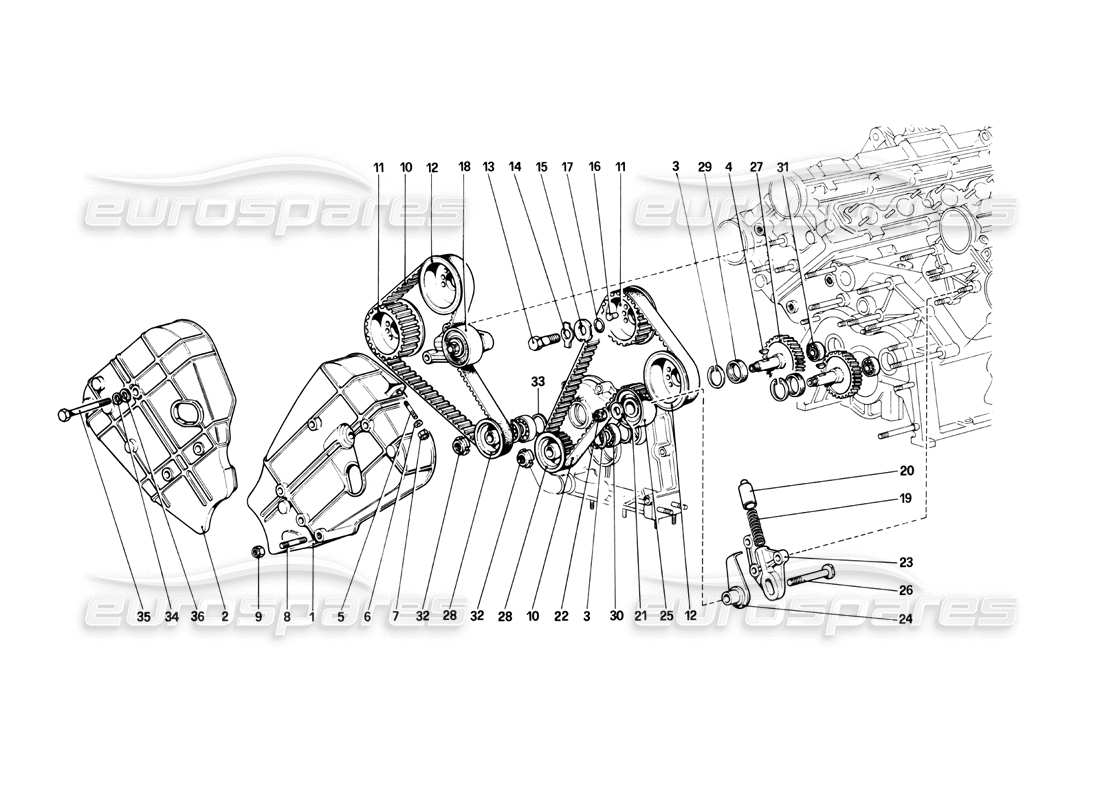 ferrari 208 turbo (1982) sistema de sincronización - controles diagrama de piezas