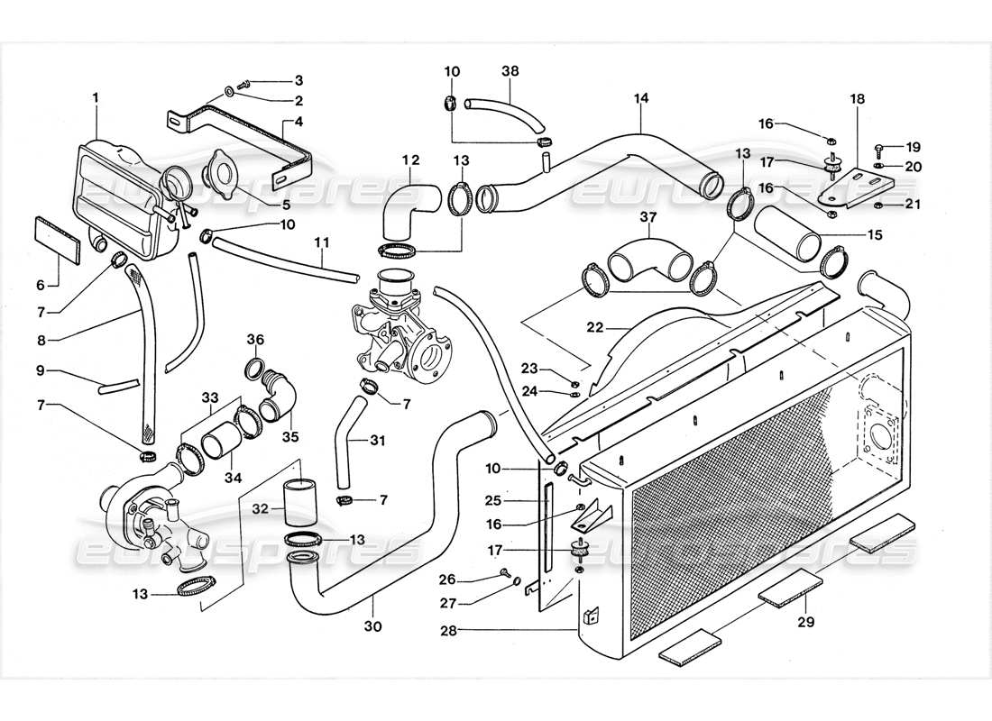 lamborghini lm002 (1988) diagrama de piezas del sistema de refrigeración