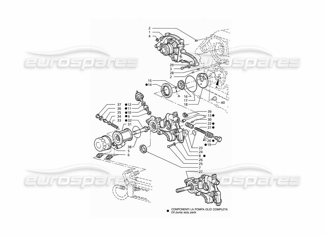 maserati ghibli 2.8 (abs) bomba de aceite y bomba de agua diagrama de piezas