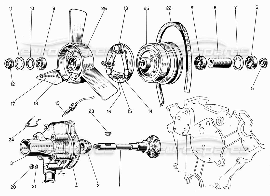 ferrari 330 gt 2+2 bomba de agua y ventilador diagrama de piezas
