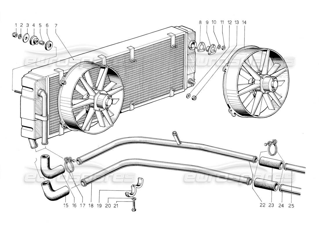 lamborghini jalpa 3.5 (1984) diagrama de piezas del sistema de refrigeración y radiador