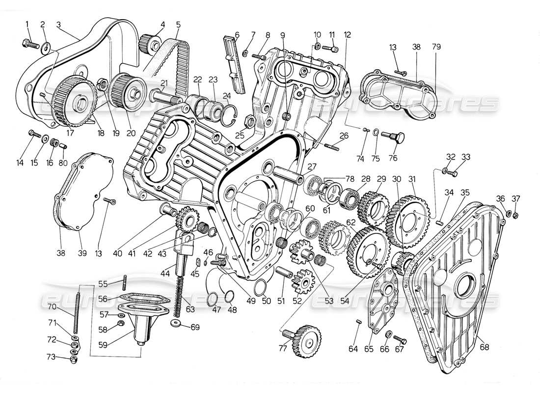 lamborghini jalpa 3.5 (1984) distribución diagrama de piezas