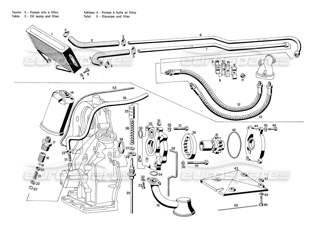 maserati merak 3.0 diagrama de piezas de filtro y bomba de aceite