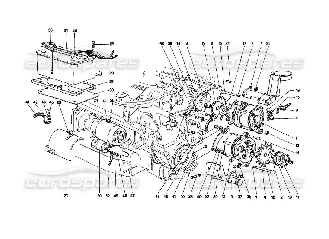 ferrari 412 (mechanical) alternadores y motor de arranque diagrama de piezas