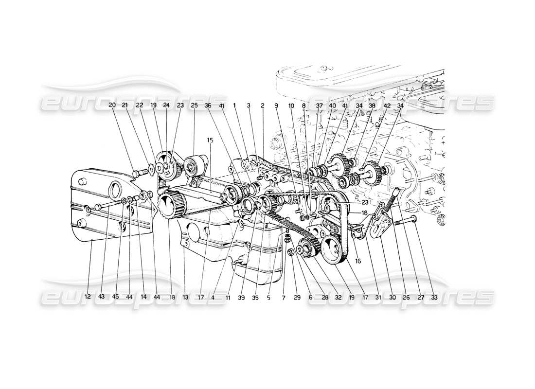 ferrari 512 bb sistema de sincronización - controles diagrama de piezas