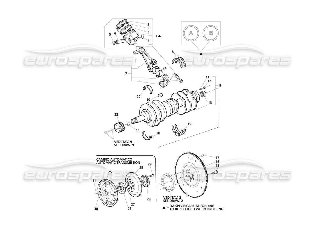 maserati qtp v8 evoluzione diagrama de piezas del cigüeñal, pistones, bielas y volante