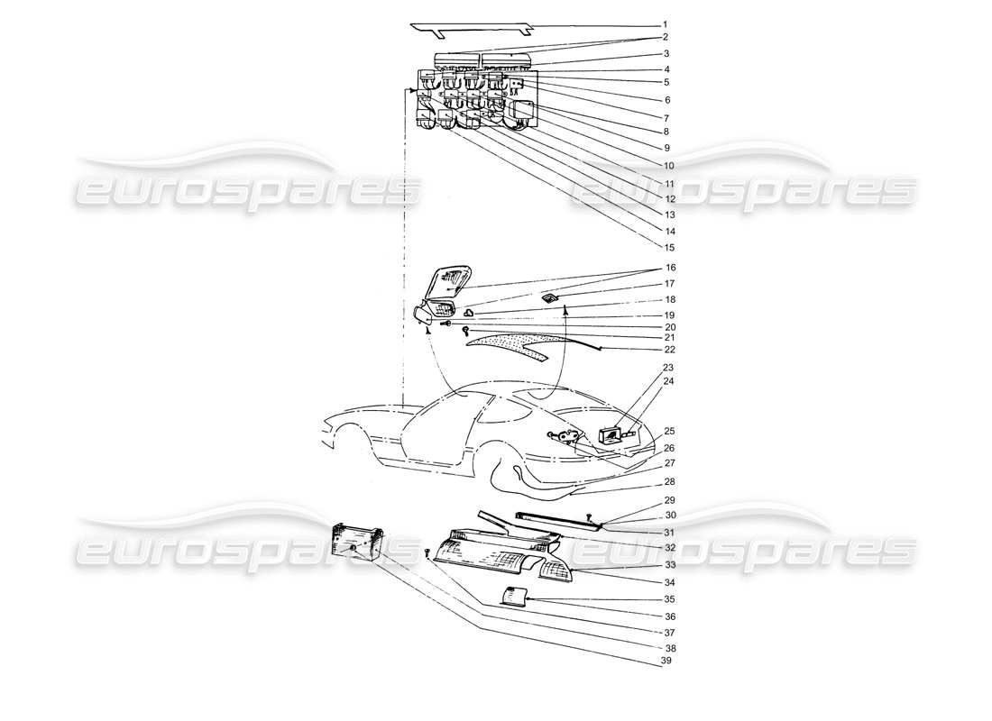 ferrari 365 gtb4 daytona (coachwork) caja de fusibles diagrama de piezas