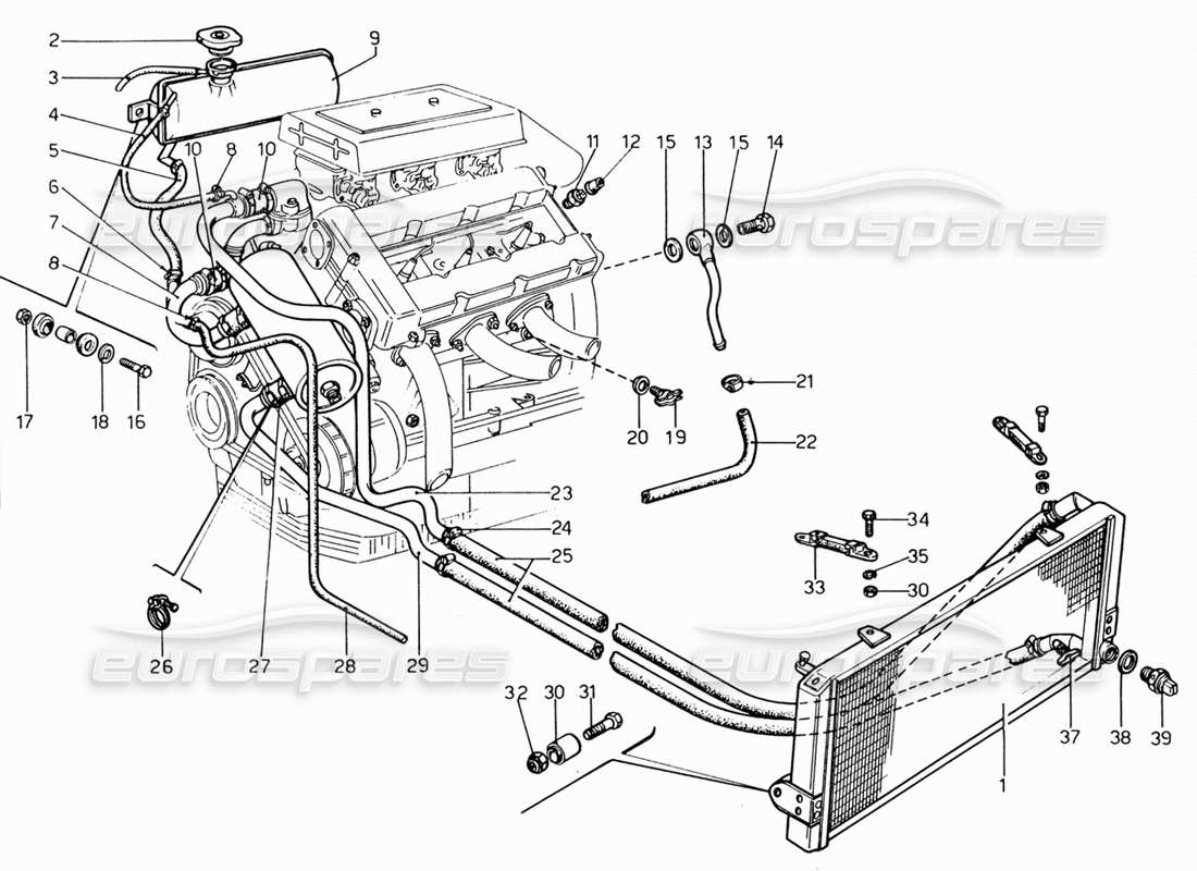 ferrari 206 gt dino (1969) diagrama de piezas de refrigeración