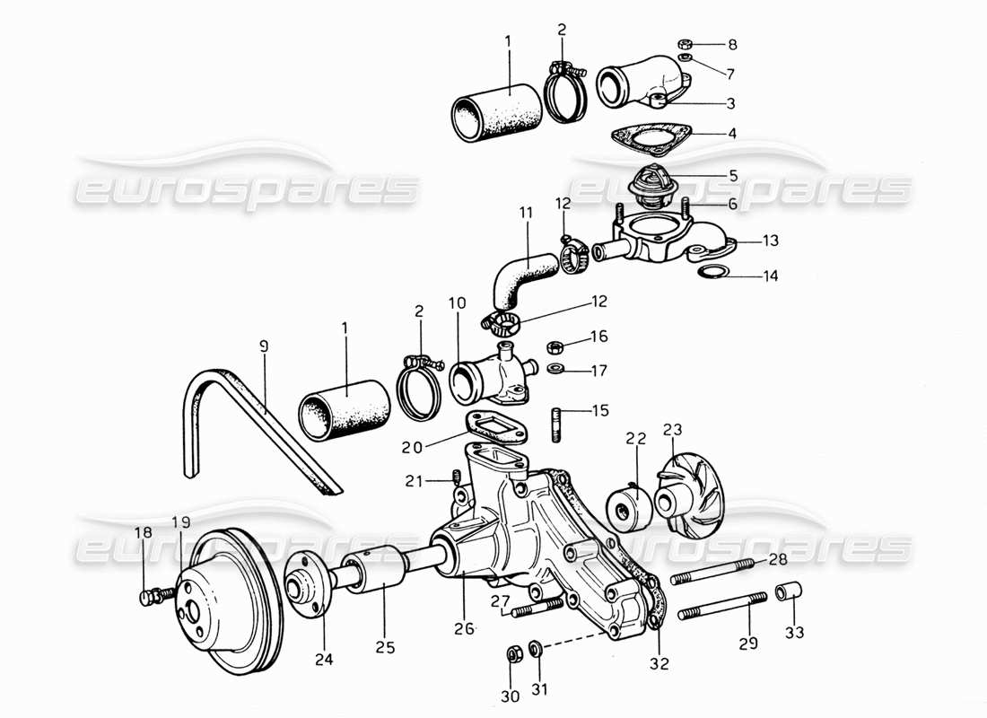 ferrari 206 gt dino (1969) diagrama de piezas de bombas y tuberías de agua