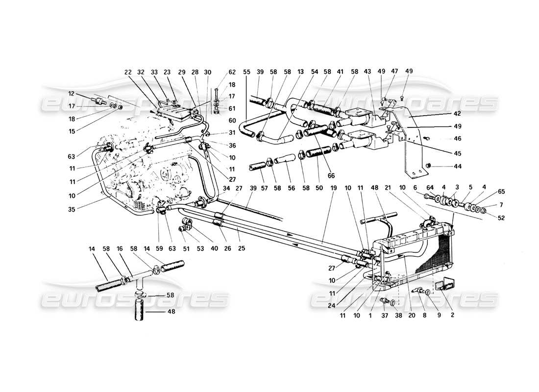 ferrari 308 quattrovalvole (1985) diagrama de piezas del sistema de refrigeración
