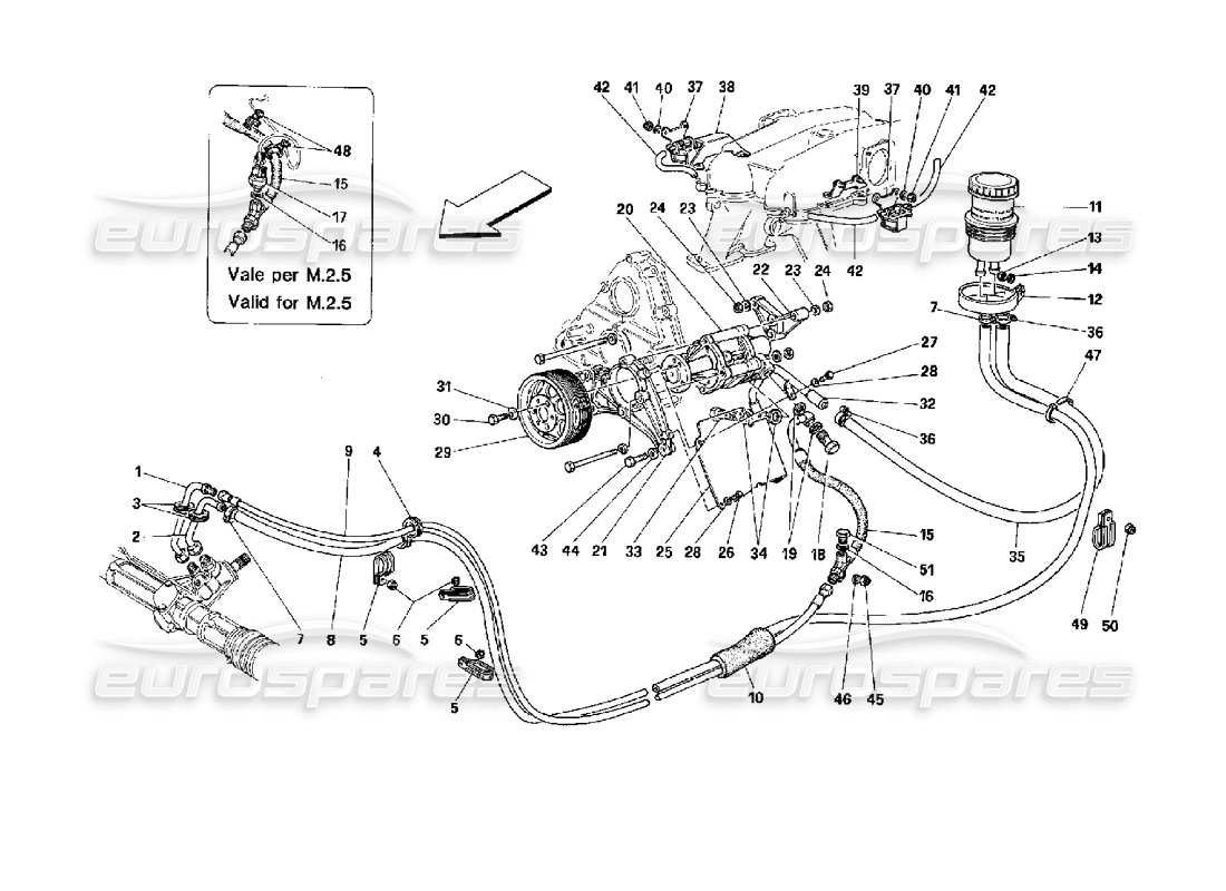 ferrari mondial 3.4 t coupe/cabrio bombas y tuberías de dirección hidráulica diagrama de piezas