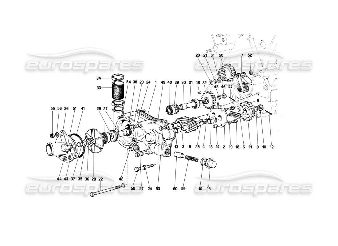 ferrari 400i (1983 mechanical) bomba de agua y bomba de aceite del motor diagrama de piezas