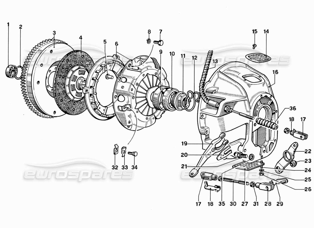 ferrari 365 gt 2+2 (mechanical) embrague y controles diagrama de piezas
