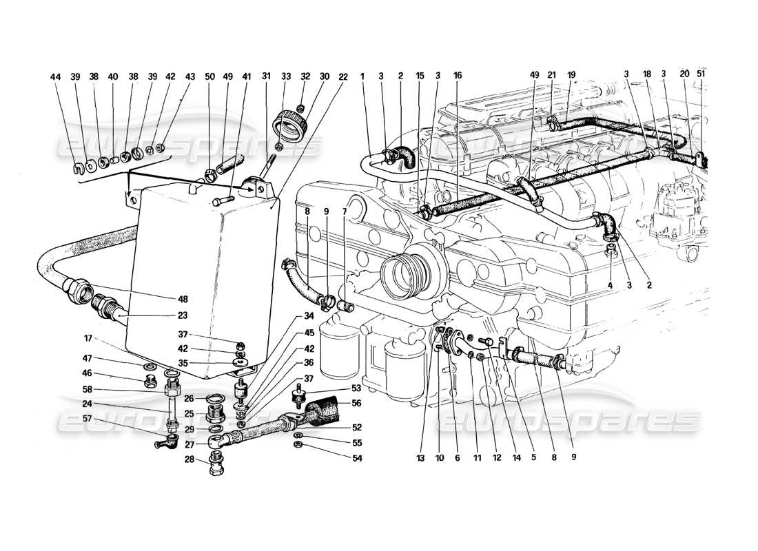 ferrari 512 bbi lubricación: escape y depósito de aceite diagrama de piezas