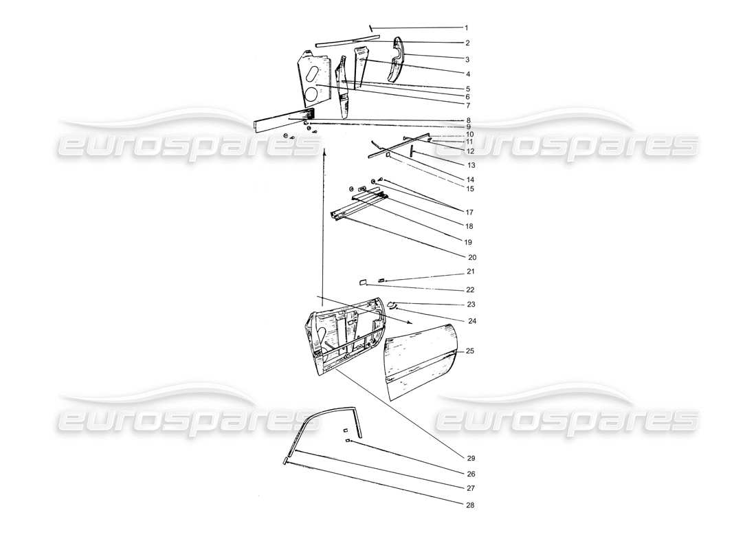 ferrari 365 gtb4 daytona (coachwork) marco de puerta y revestimientos de puerta. diagrama de piezas