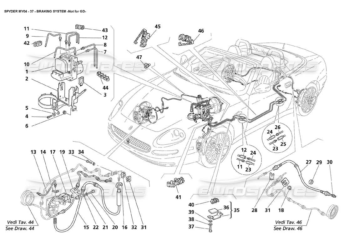 maserati 4200 spyder (2004) sistema de frenos no para gd diagrama de piezas