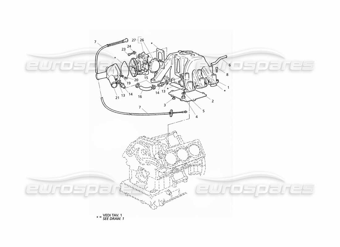 maserati qtp v6 evoluzione colector de admisión y sistema de inyección diagrama de piezas