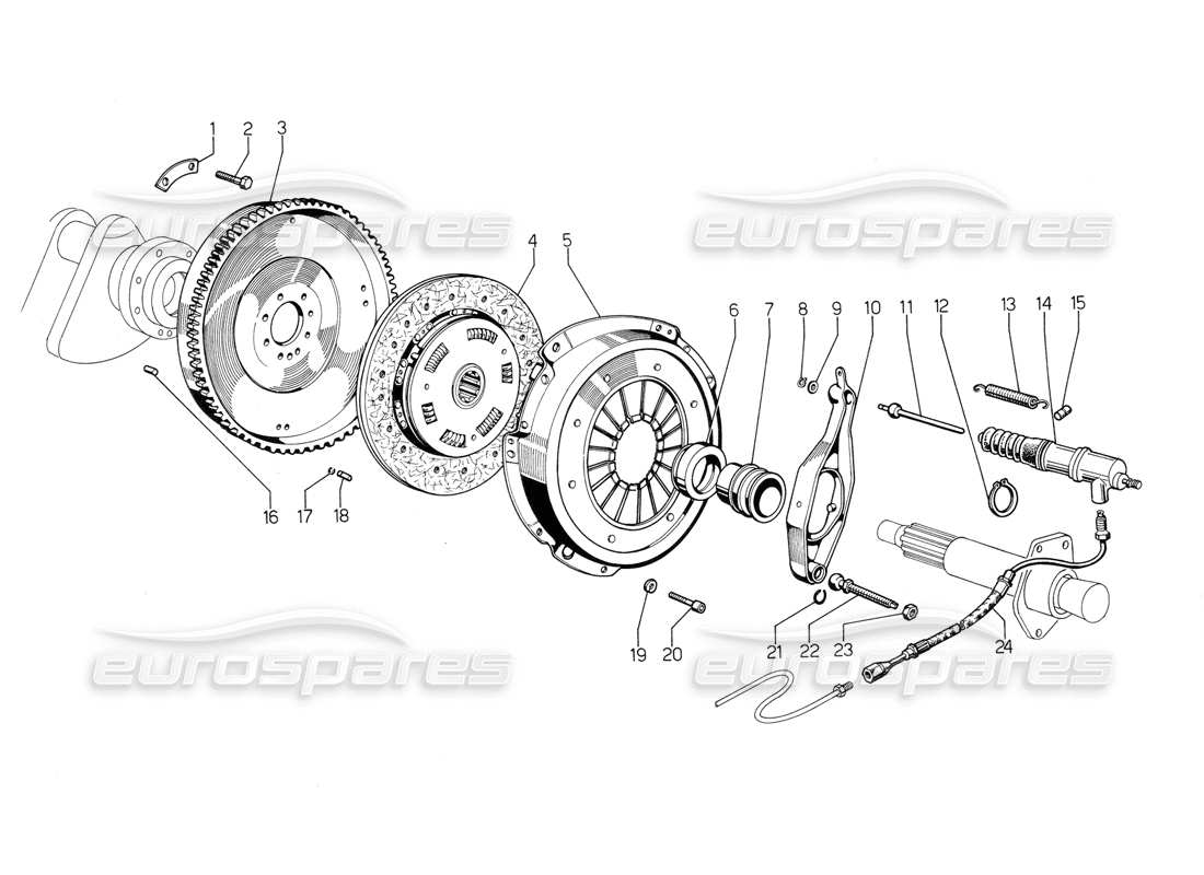 lamborghini jalpa 3.5 (1984) diagrama de piezas del embrague