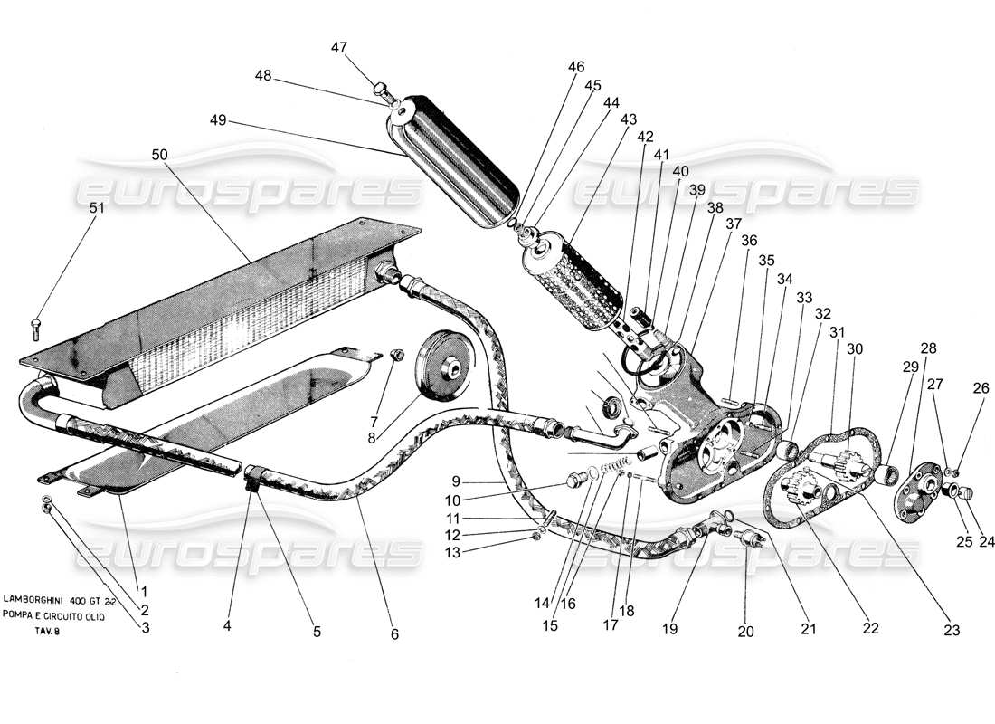 lamborghini 400 gt diagrama de piezas del sistema de bomba de aceite