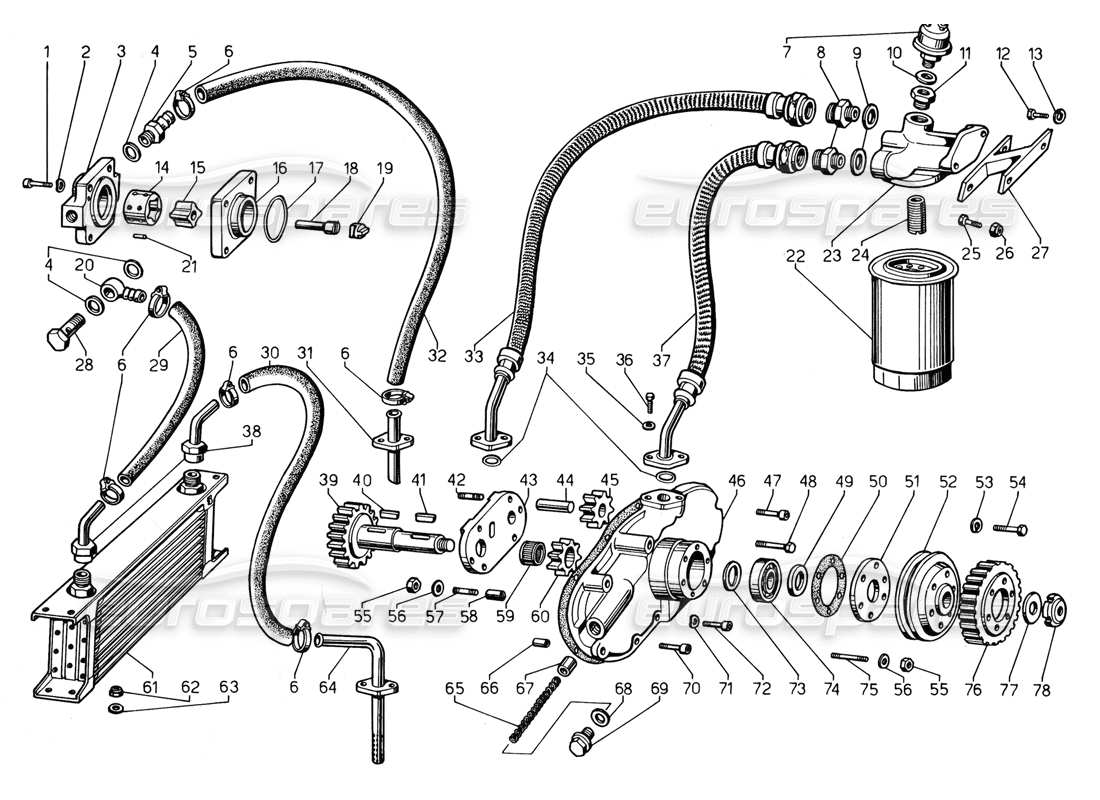lamborghini countach 5000 qv (1985) diagrama de piezas del sistema y la bomba de aceite