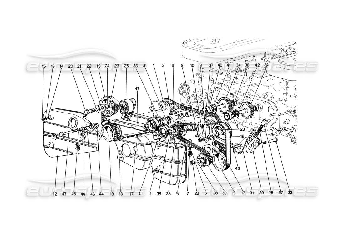 ferrari 365 gt4 berlinetta boxer sistema de sincronización: diagrama de piezas de controles