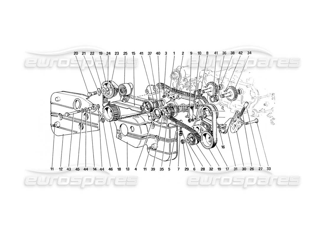ferrari 512 bbi sistema de sincronización - controles diagrama de piezas