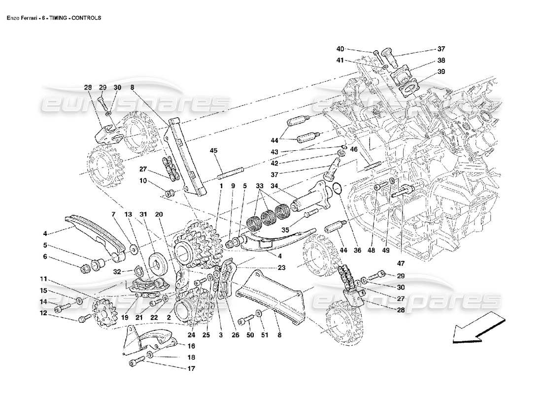 ferrari enzo controles de sincronización diagrama de piezas
