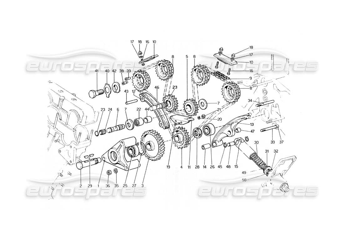 ferrari 400 gt (mechanical) sistema de sincronización - controles diagrama de piezas